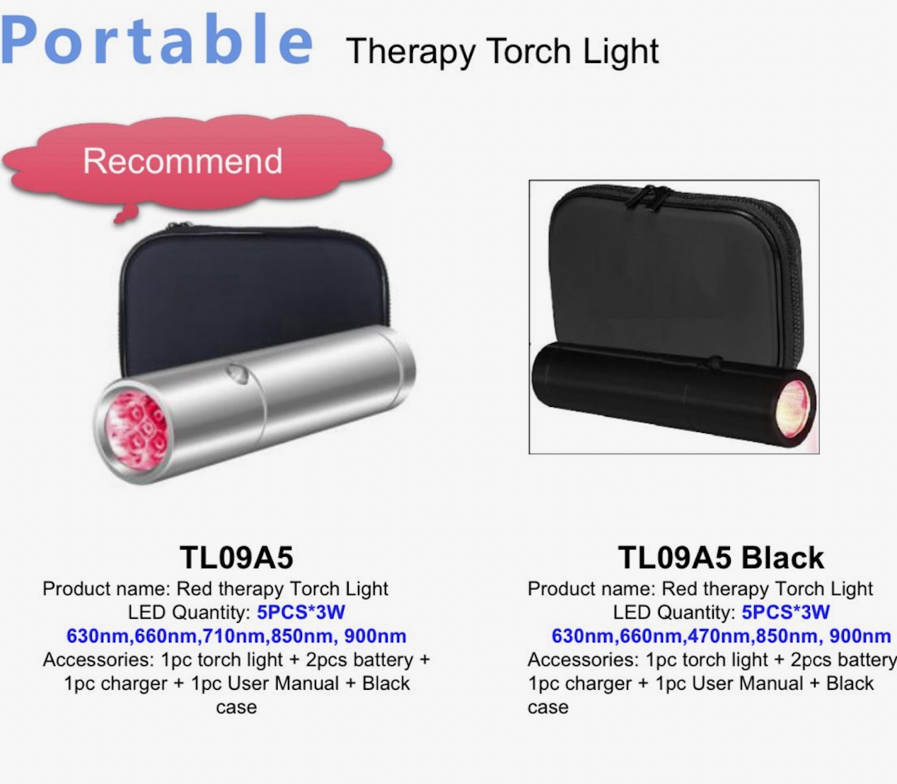 i r torch multi phase red blue